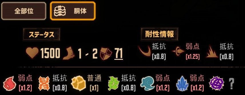 人差し指 小方 - ソラ ステータス