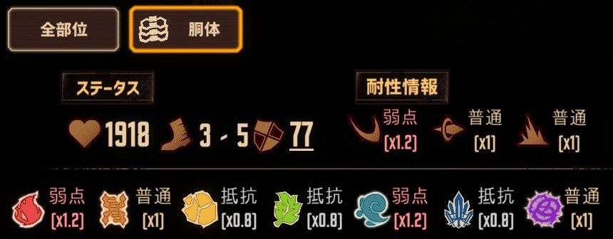 小指 親方 - 塩見ヨル ステータス